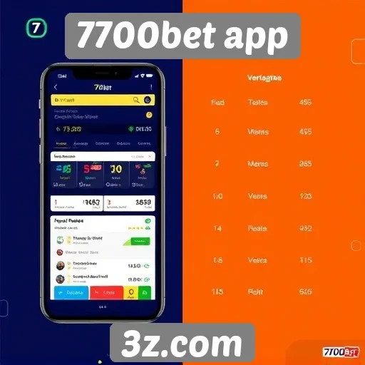 Comparação entre 7700bet app e concorrentes